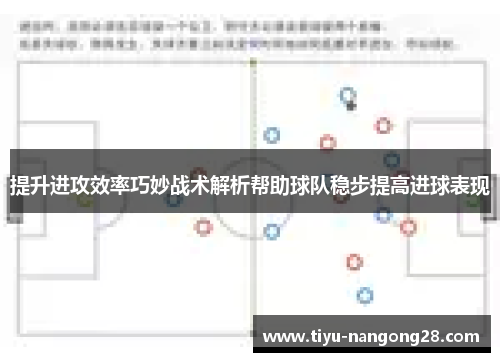 提升进攻效率巧妙战术解析帮助球队稳步提高进球表现