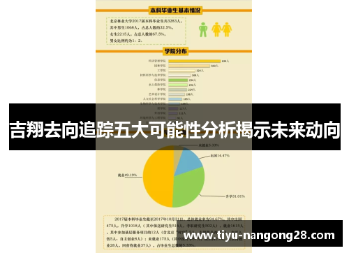 吉翔去向追踪五大可能性分析揭示未来动向