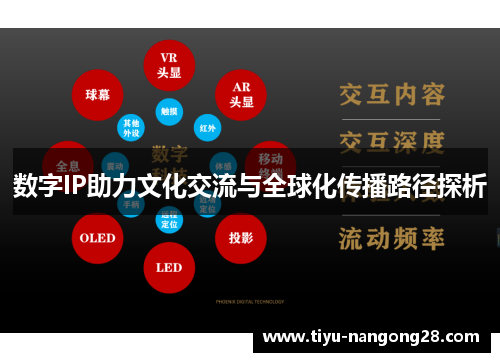 数字IP助力文化交流与全球化传播路径探析