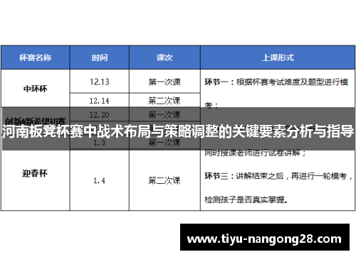 河南板凳杯赛中战术布局与策略调整的关键要素分析与指导