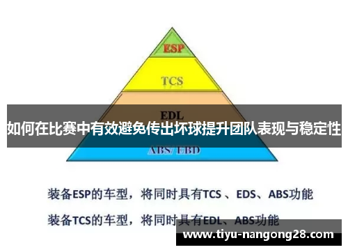 如何在比赛中有效避免传出坏球提升团队表现与稳定性