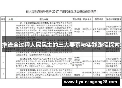 推进全过程人民民主的三大要素与实践路径探索