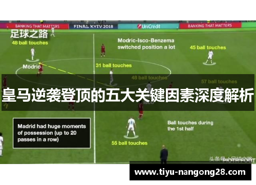皇马逆袭登顶的五大关键因素深度解析