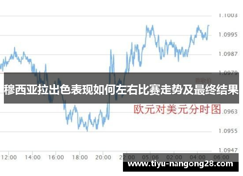 穆西亚拉出色表现如何左右比赛走势及最终结果