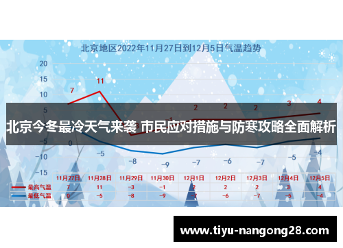 北京今冬最冷天气来袭 市民应对措施与防寒攻略全面解析