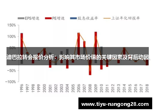 迪巴拉转会报价分析：影响其市场价值的关键因素及背后动因